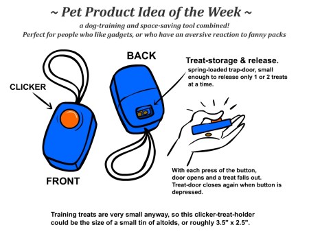 Clicker-treat-holder