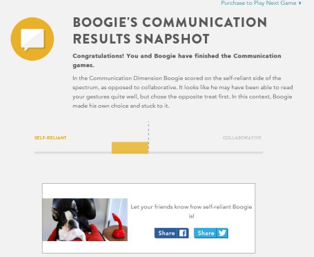 Dognition: Boogie COMMUNICATION